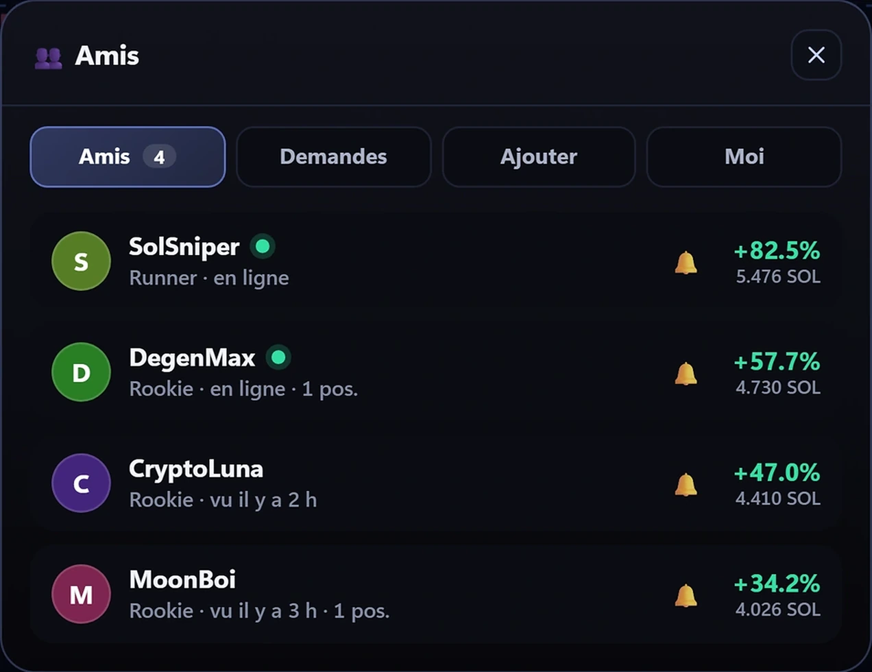 Liste d’amis dans l’extension